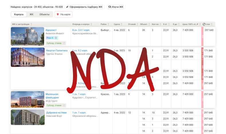 New Development Booking System